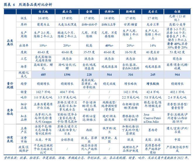 力加、帝亚吉欧如何穿越周期的？凯发k8一触即发做到全球保乐